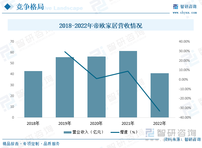 pg电子麻将胡了2试玩【行业趋势】2023年中国水龙头行业产业链全景、竞争格局及